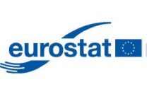 eurostat 0